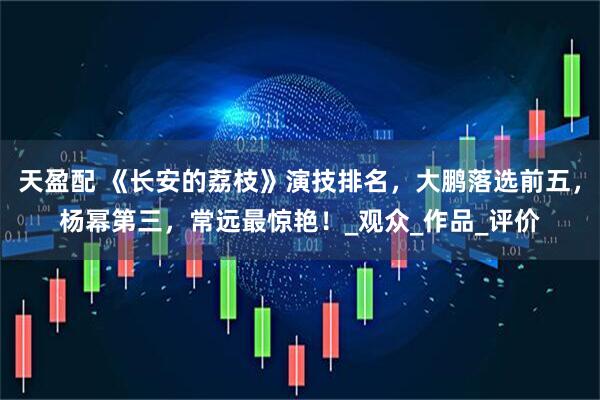 天盈配 《长安的荔枝》演技排名,大鹏落选前五,杨幂第三,常远最惊艳!_观众_作品_评价